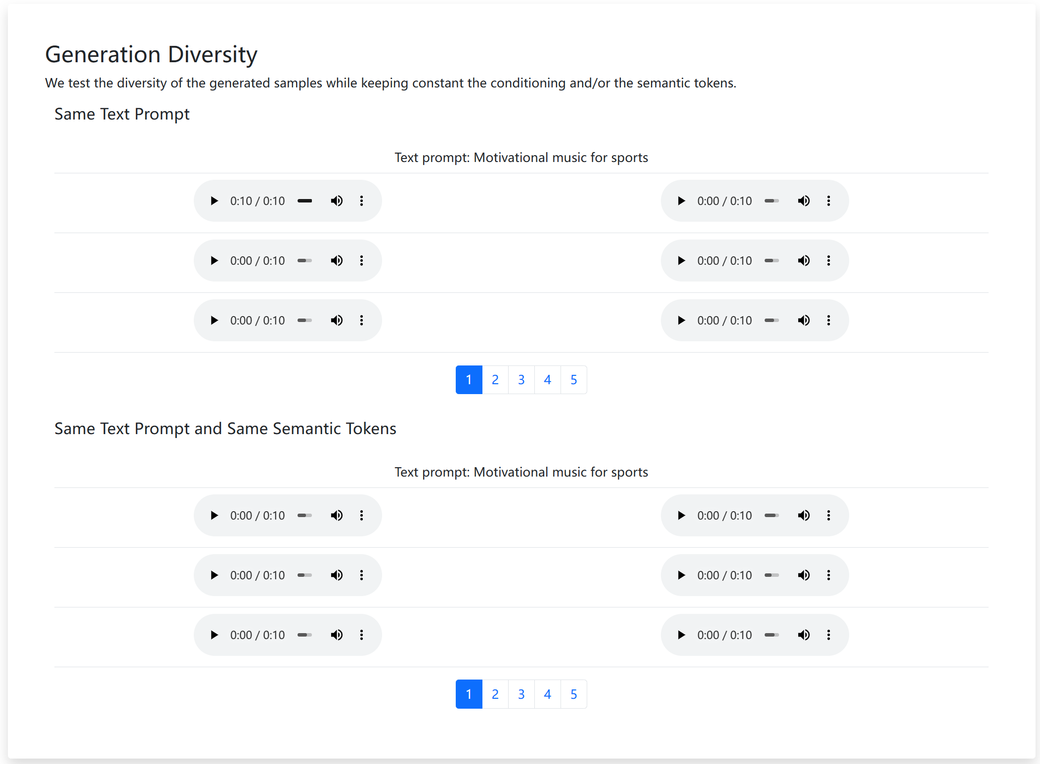 Generation Diversity